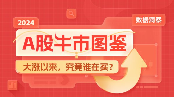 乐盈配资 玻璃期货主力合约大涨6%