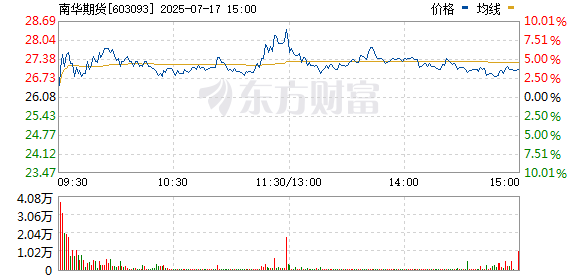 R图 603093_0