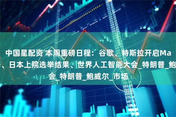 中国星配资 本周重磅日程：谷歌、特斯拉开启Mag 7财报季、日本上院选举结果、世界人工智能大会_特朗普_鲍威尔_市场