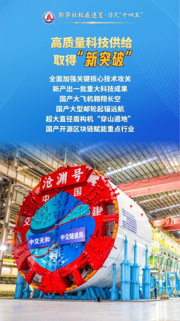 大福证券 新华社权威速览·非凡“十四五”｜科技创新+产业创新：“新”“新”相融促产业跃迁升级