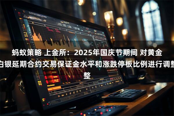 蚂蚁策略 上金所：2025年国庆节期间 对黄金白银延期合约交易保证金水平和涨跌停板比例进行调整