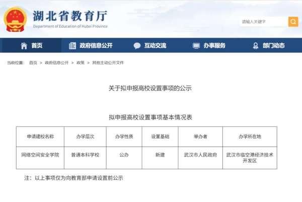 鼎冠优配 人才缺口高达327万！我国首所“网安”大学即将到来