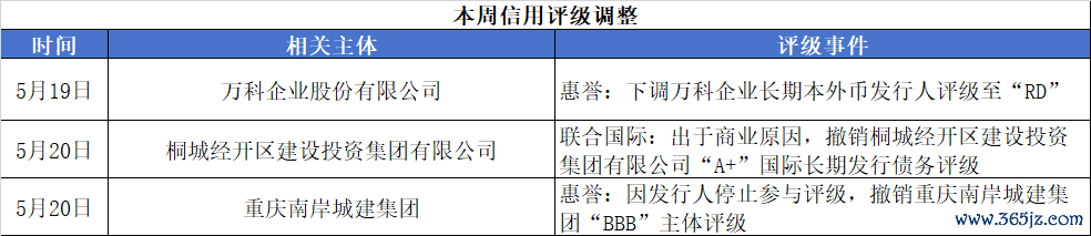 c11ac7c87fda487c9267ba70e075e7bb.png